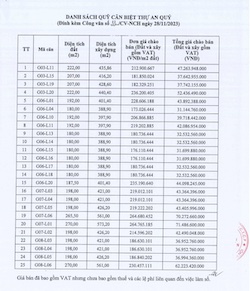 Bảng giá Vinhomes Làng Vân