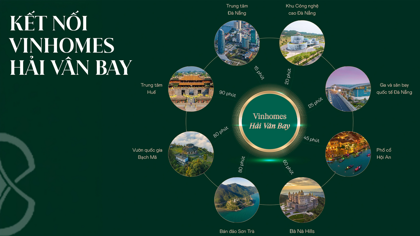 Sơ đồ vị trí Vinhomes Hải Vân Bay